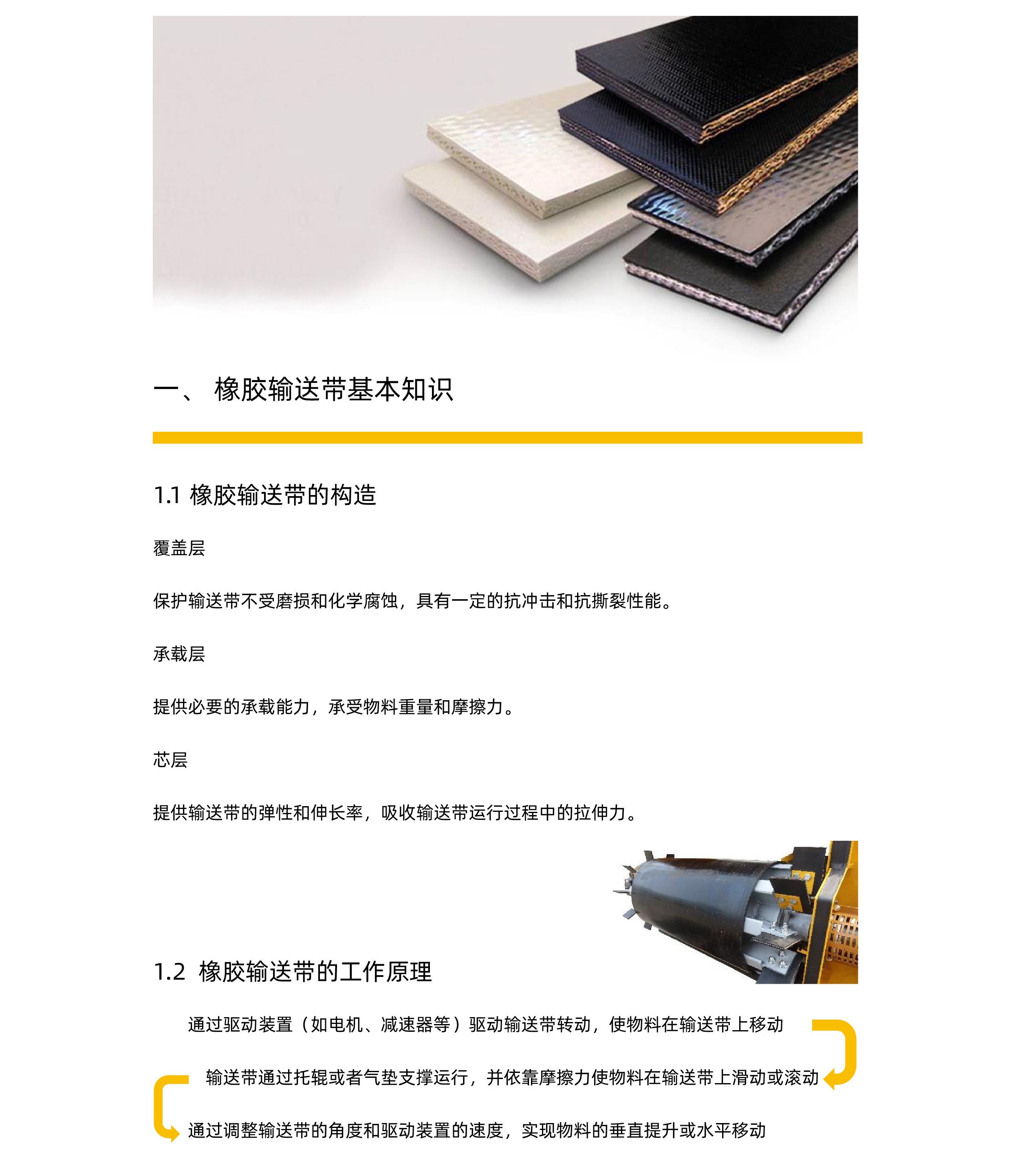 橡膠輸送帶常見(jiàn)損壞與原因分析-GSS1-01